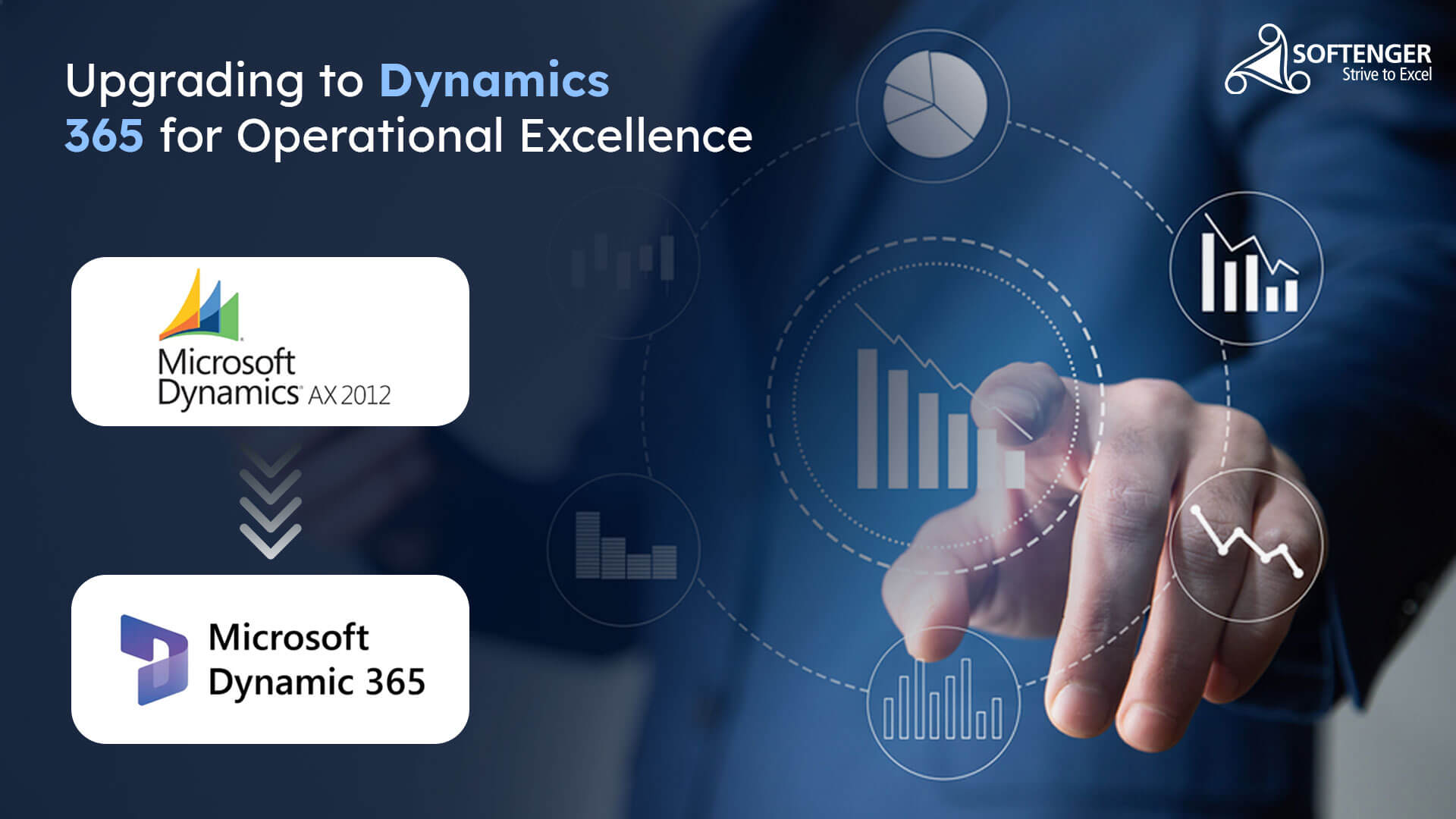 Upgrading to Dynamics 365 for Operational Excellence